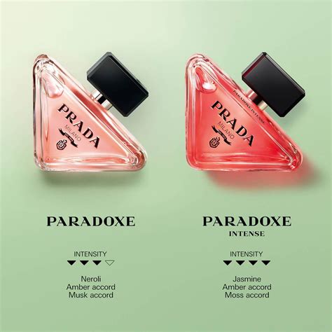 parfumo prada paradoxe|prada paradoxe smells like.